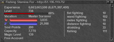 Signature for player Fishing Stamina For