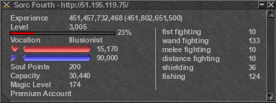 Signature for player Sorc Fourth