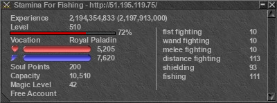 Signature for player Stamina For Fishing