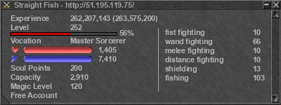 Signature for player Straight Fish